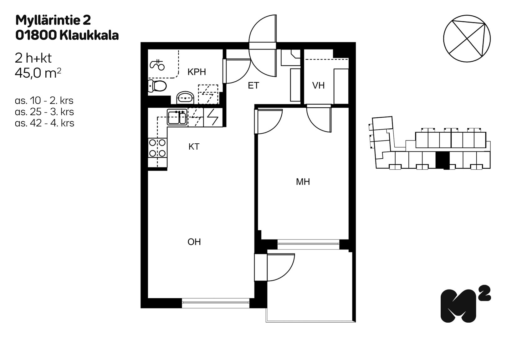 Pohjakuva nurmijarvi/klaukkala/myllarintie-2/2453-9076